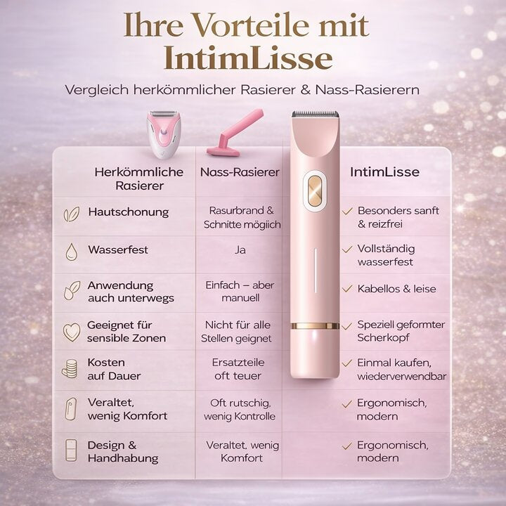 SilkVela™ | Elektrischer Damenrasierer für Intimbereich, Körper und Gesicht