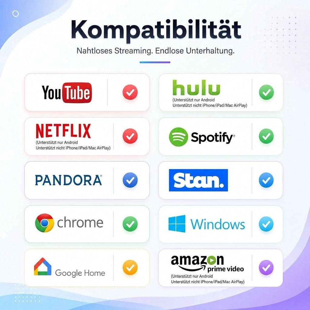 StreamVexa™ | WLAN-HDMI-Adapter für kabellose Bildschirmspiegelung in 1080p